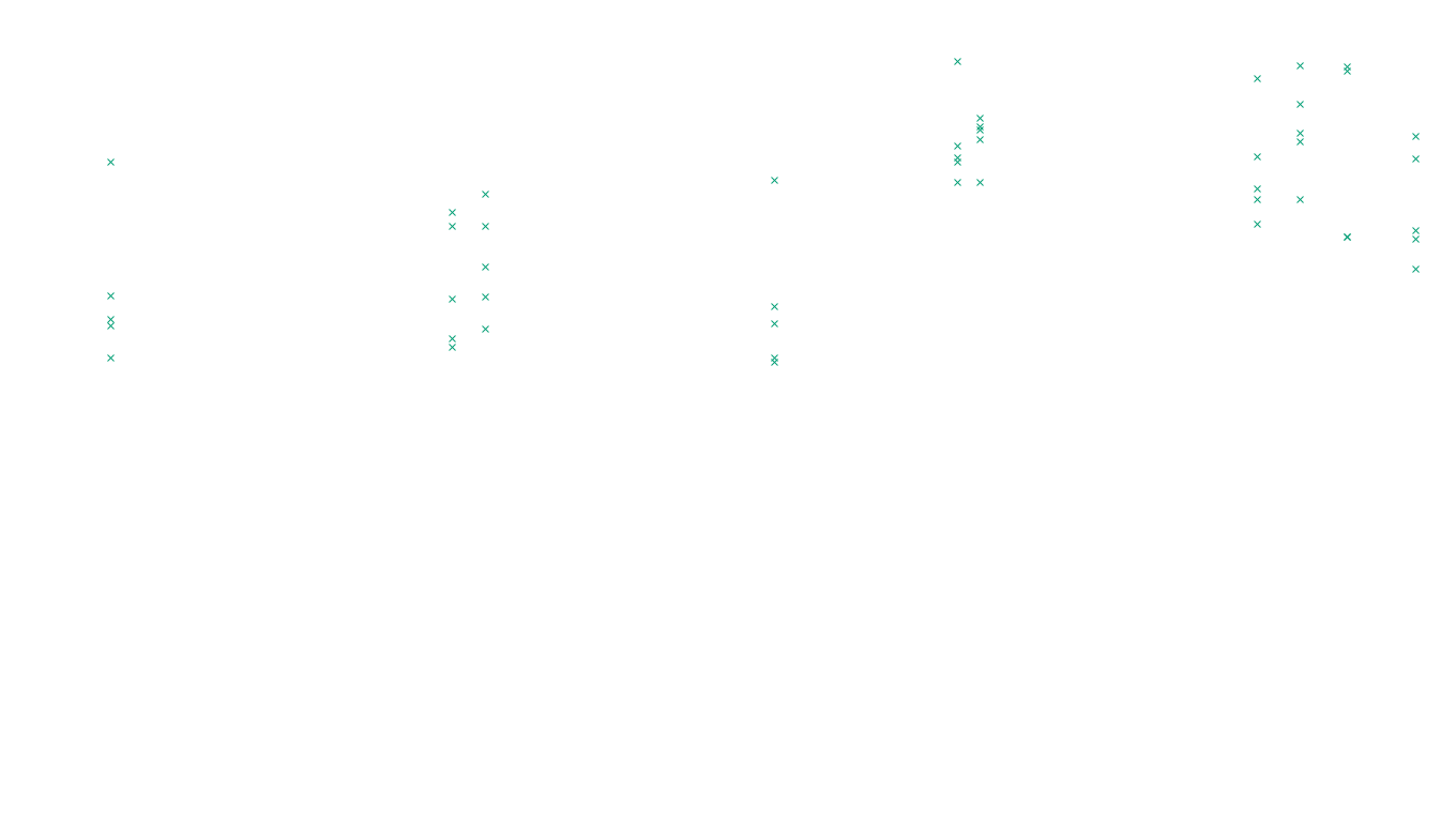 IPSEC linux-openbsd-ipsec-openbsd-linux-tcp-ip3fwd sender