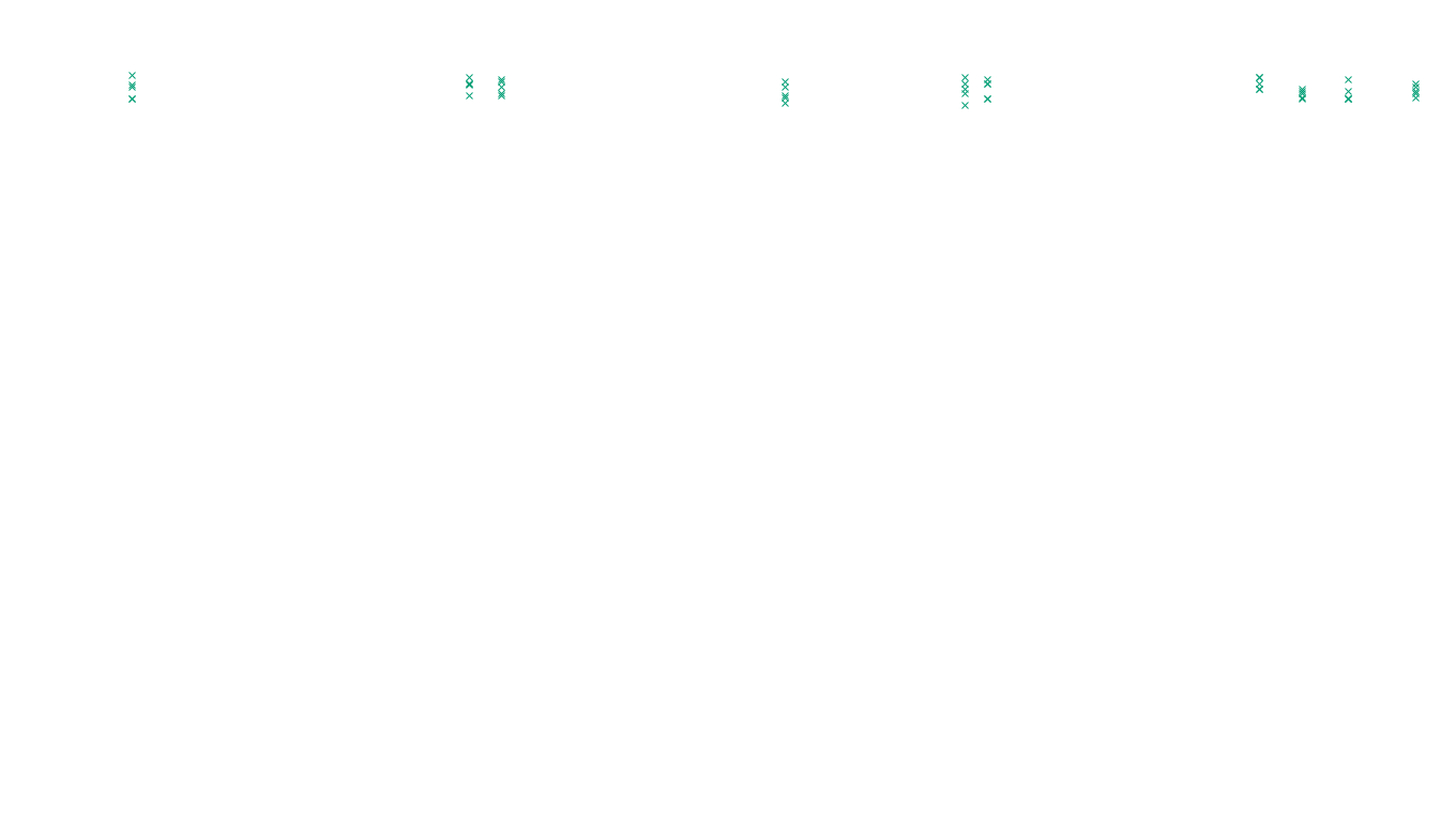 LINUX6 openbsd-linux-stack-tcp6-ip3fwd sender