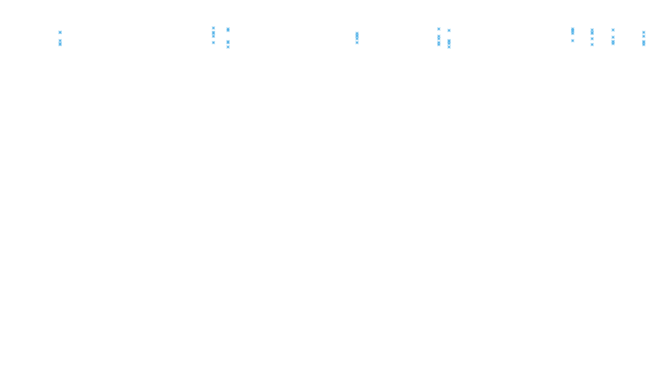 LINUX6 openbsd-linux-stack-tcp6-ip3rev receiver