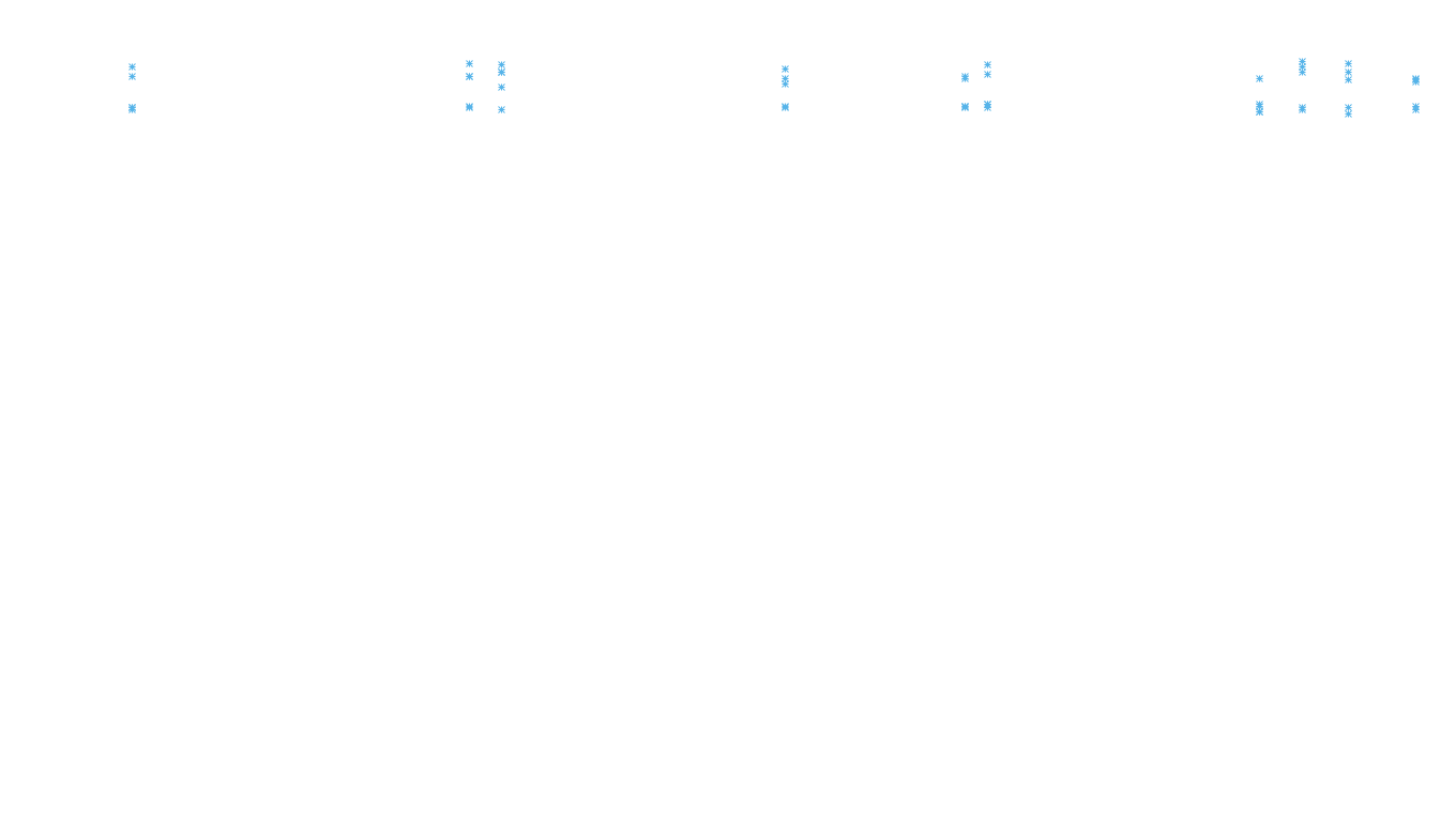 LINUX openbsd-linux-stack-tcp-ip3rev receiver