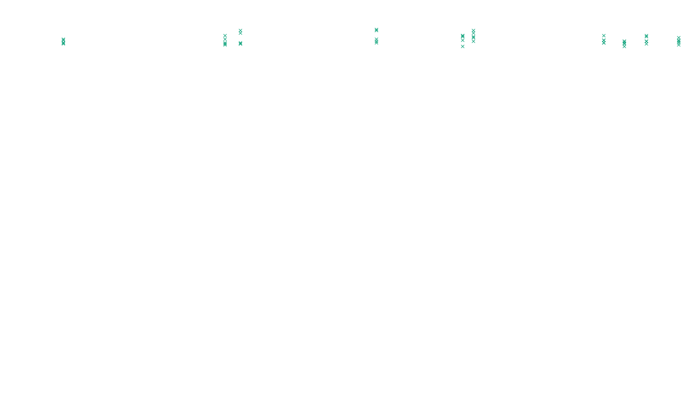 TCP6 openbsd-openbsd-stack-tcp6-ip3fwd sender