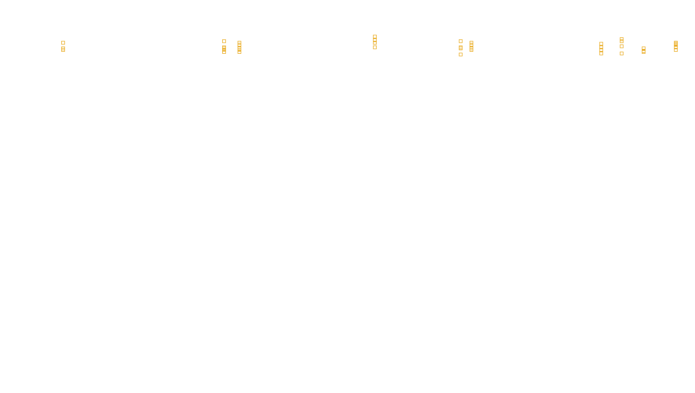 TCP6 openbsd-openbsd-stack-tcp6-ip3rev sender