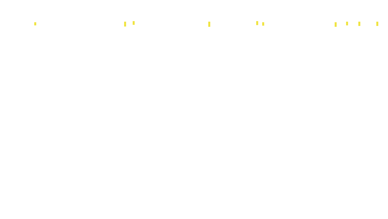 TCP6 openbsd-openbsd-stack-tcp6bench-parallel sender