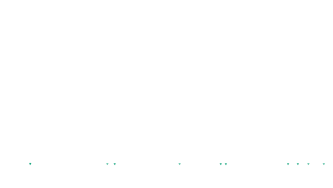 UDP6 openbsd-openbsd-stack-udp6bench-short-recv send