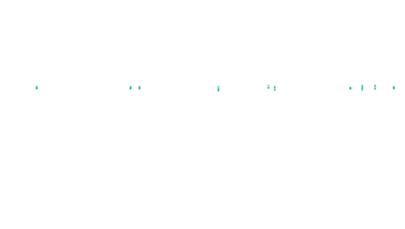 UDP6 openbsd-openbsd-stack-udp6-ip3fwd sender