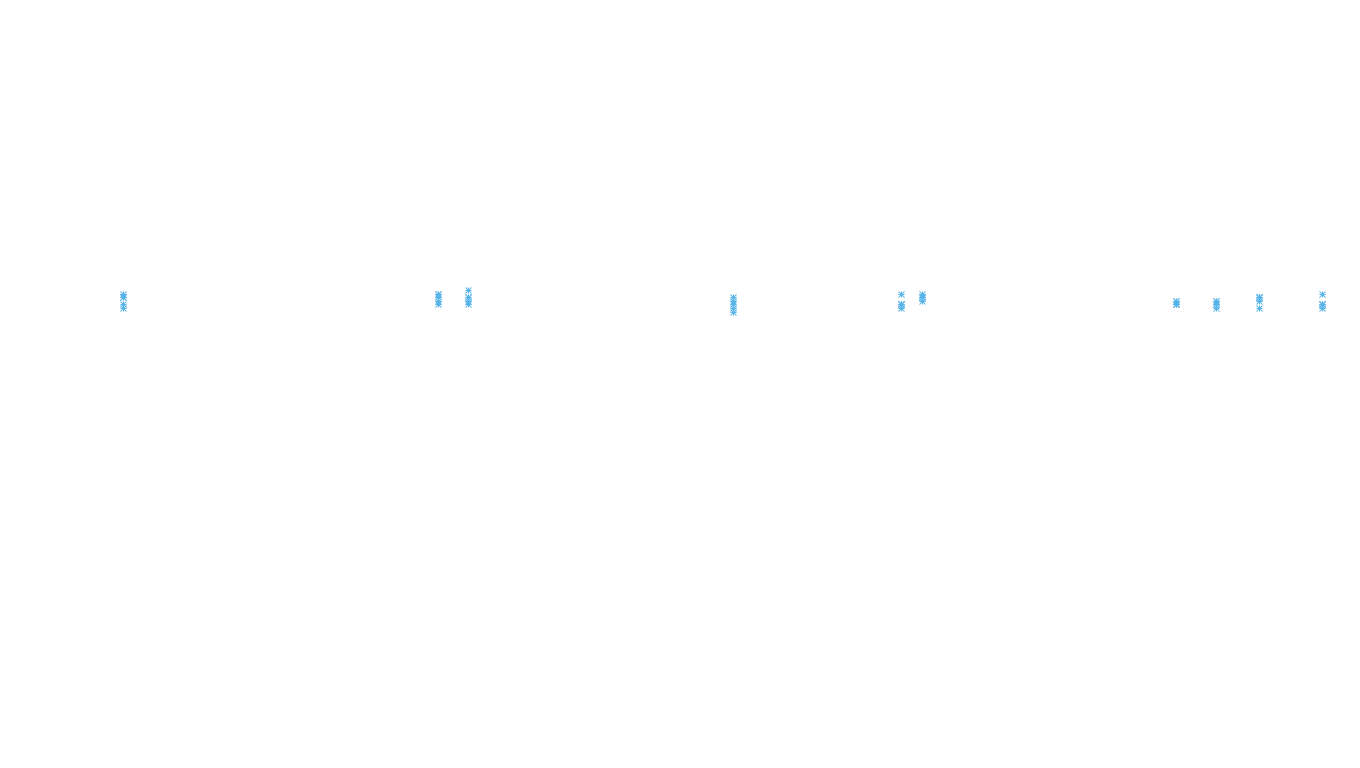 UDP6 openbsd-openbsd-stack-udp6-ip3rev receiver