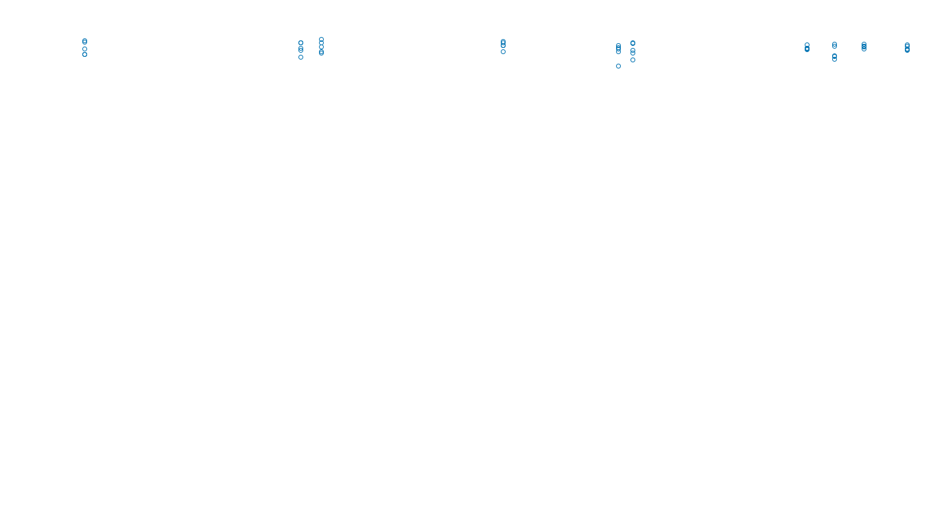 UDP6 openbsd-openbsd-stack-udp6bench-long-recv send