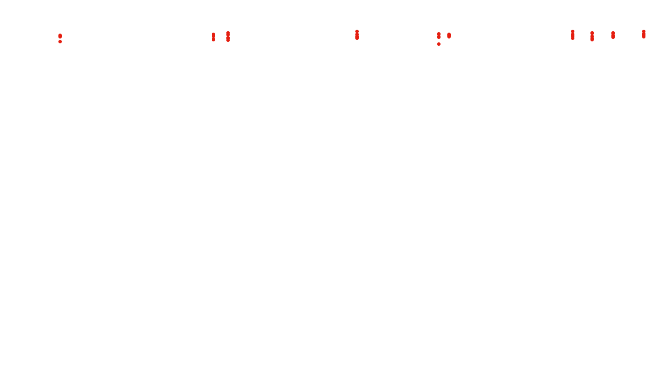 UDP6 openbsd-openbsd-stack-udp6bench-long-send recv