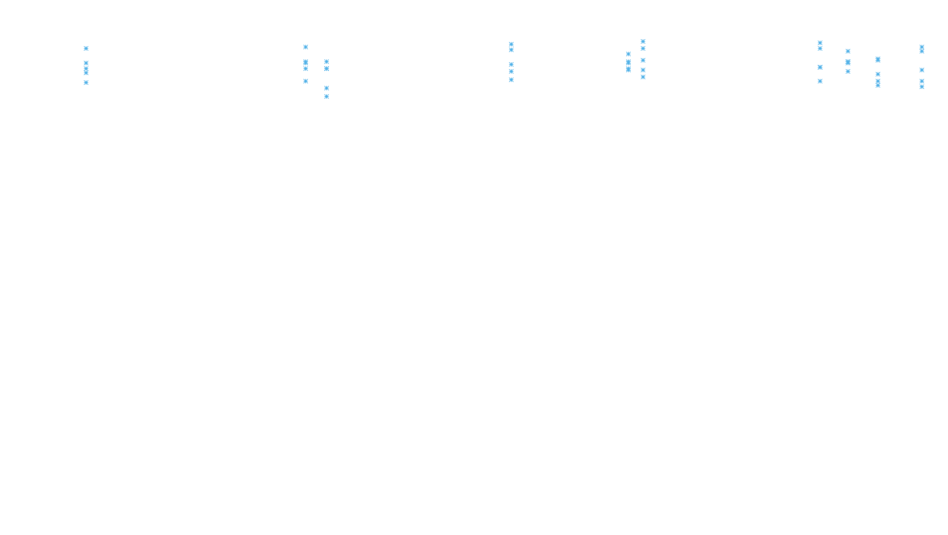 FORWARD6 linux-openbsd-linux-forward-tcp6-ip3rev receiver