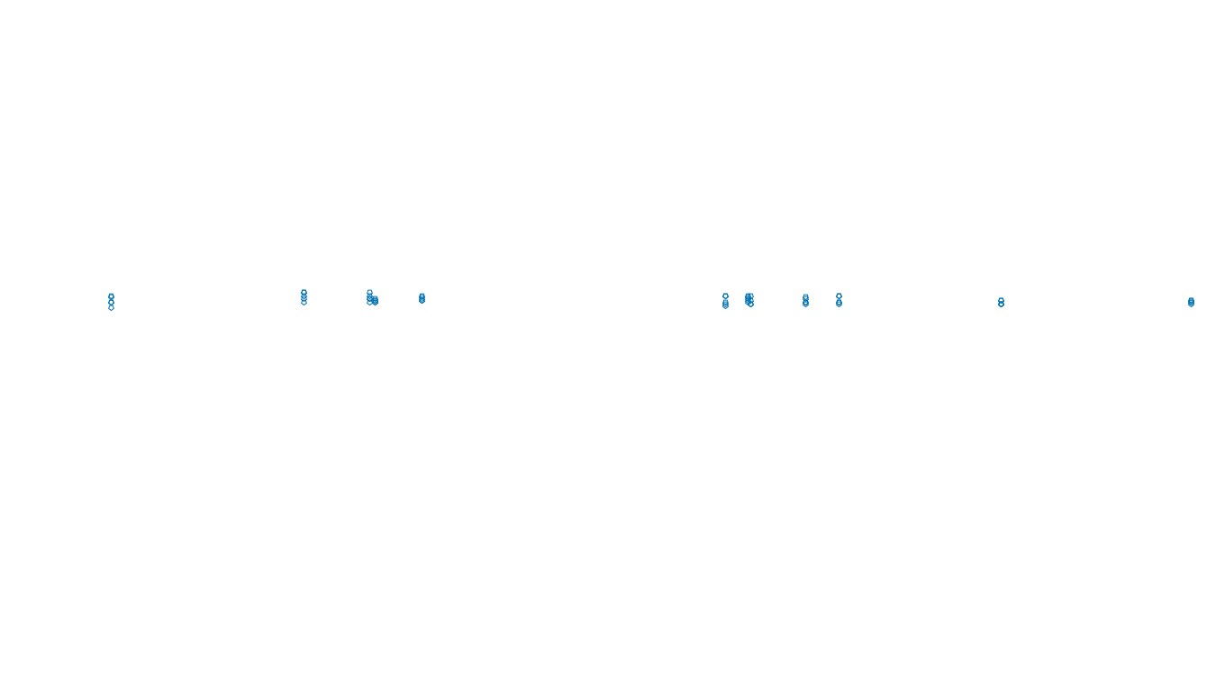 FORWARD6 linux-openbsd-splice-tcp6-ip3fwd sender