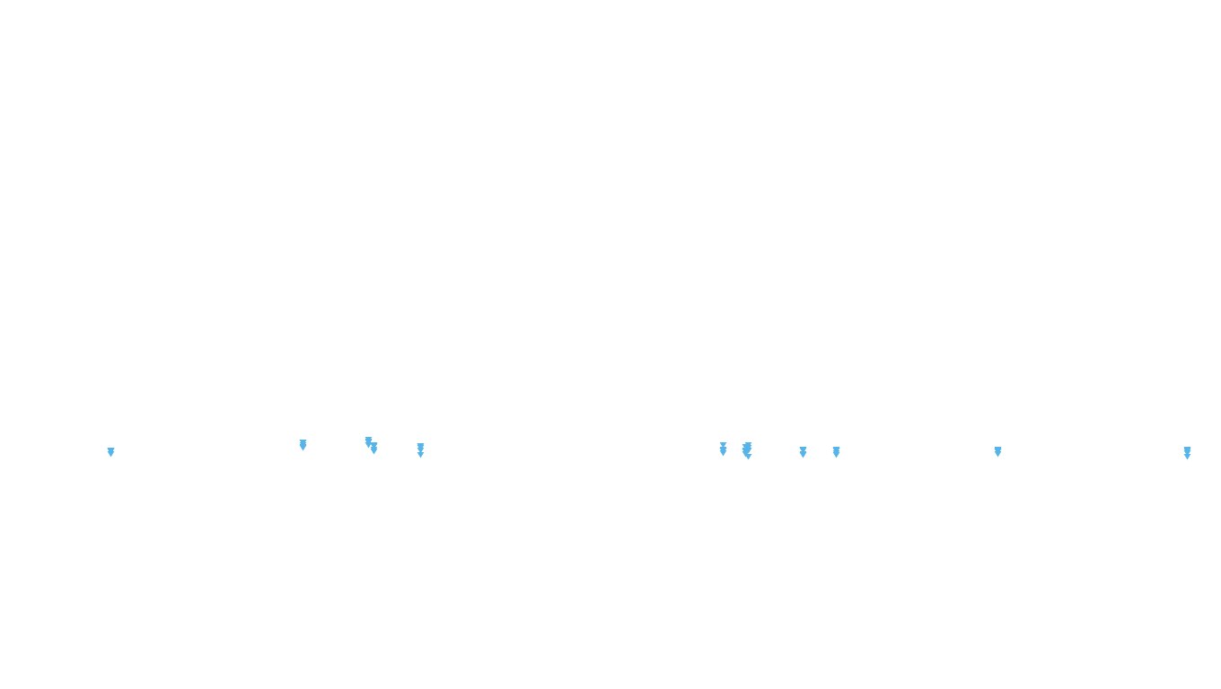 FORWARD linux-openbsd-openbsd-splice-tcp-ip3rev receiver