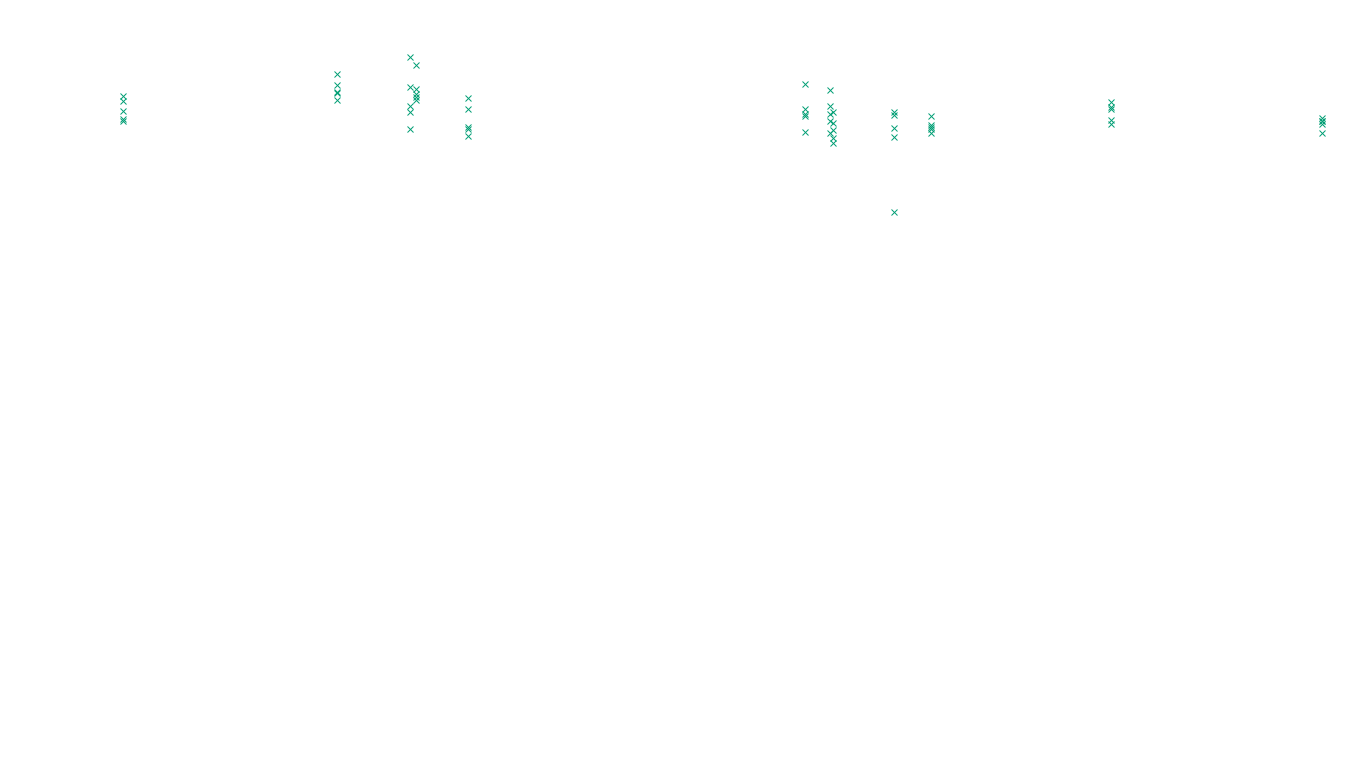 FORWARD linux-openbsd-linux-forward-tcp-ip3fwd sender