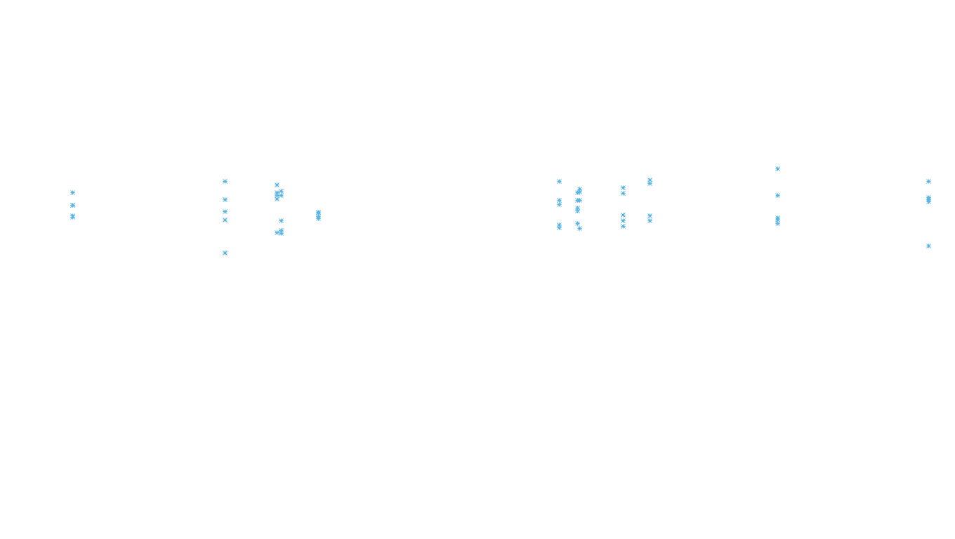 IPSEC linux-openbsd-ipsec-openbsd-linux-tcp-ip3rev receiver