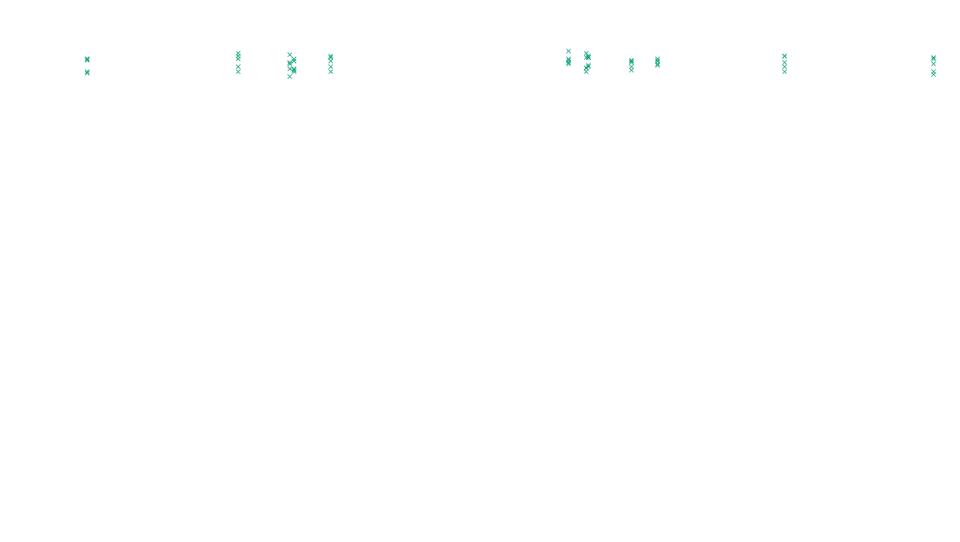 LINUX6 openbsd-linux-stack-tcp6-ip3fwd sender