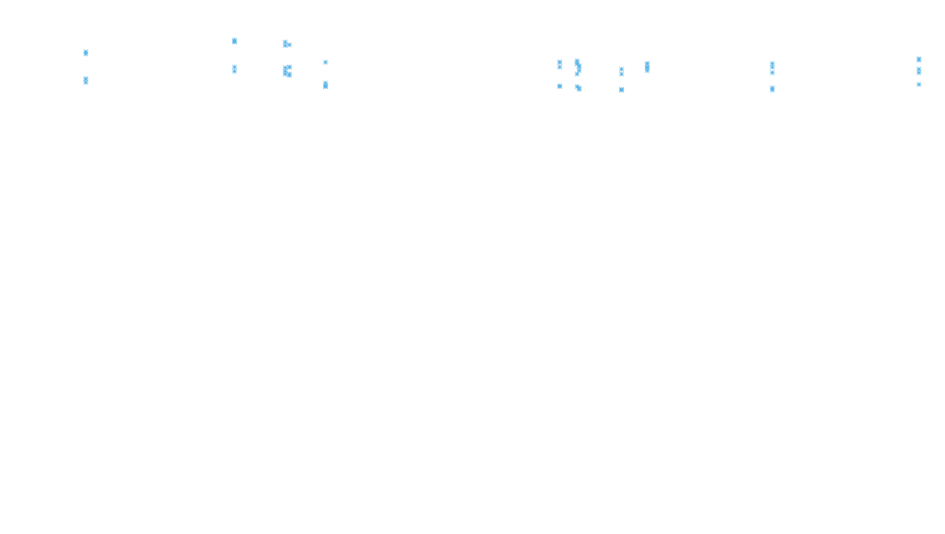 LINUX openbsd-linux-stack-tcp-ip3rev receiver