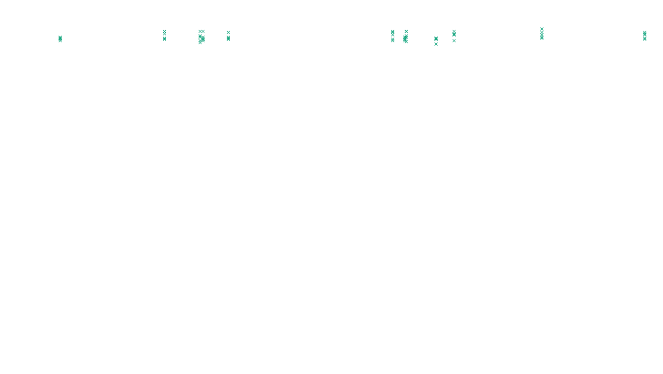 TCP6 openbsd-openbsd-stack-tcp6-ip3fwd sender