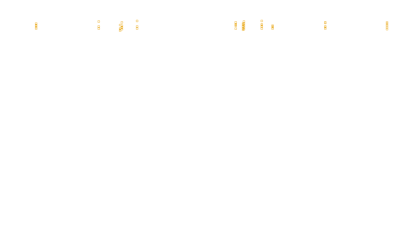 TCP6 openbsd-openbsd-stack-tcp6-ip3rev sender