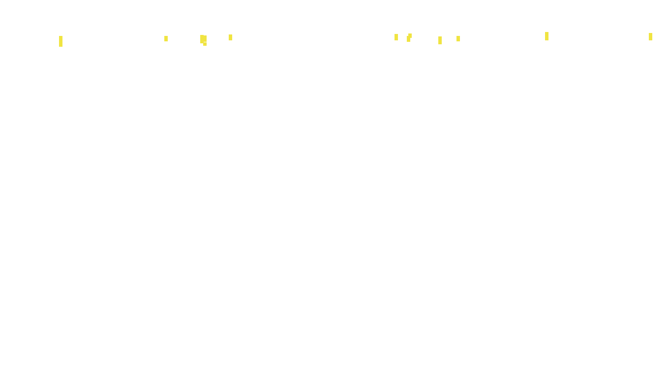 TCP6 openbsd-openbsd-stack-tcp6bench-parallel sender