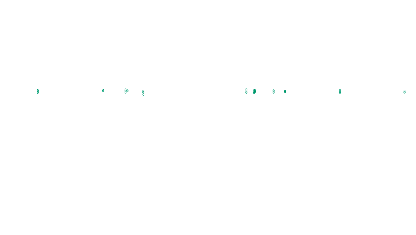 UDP6 openbsd-openbsd-stack-udp6-ip3fwd sender