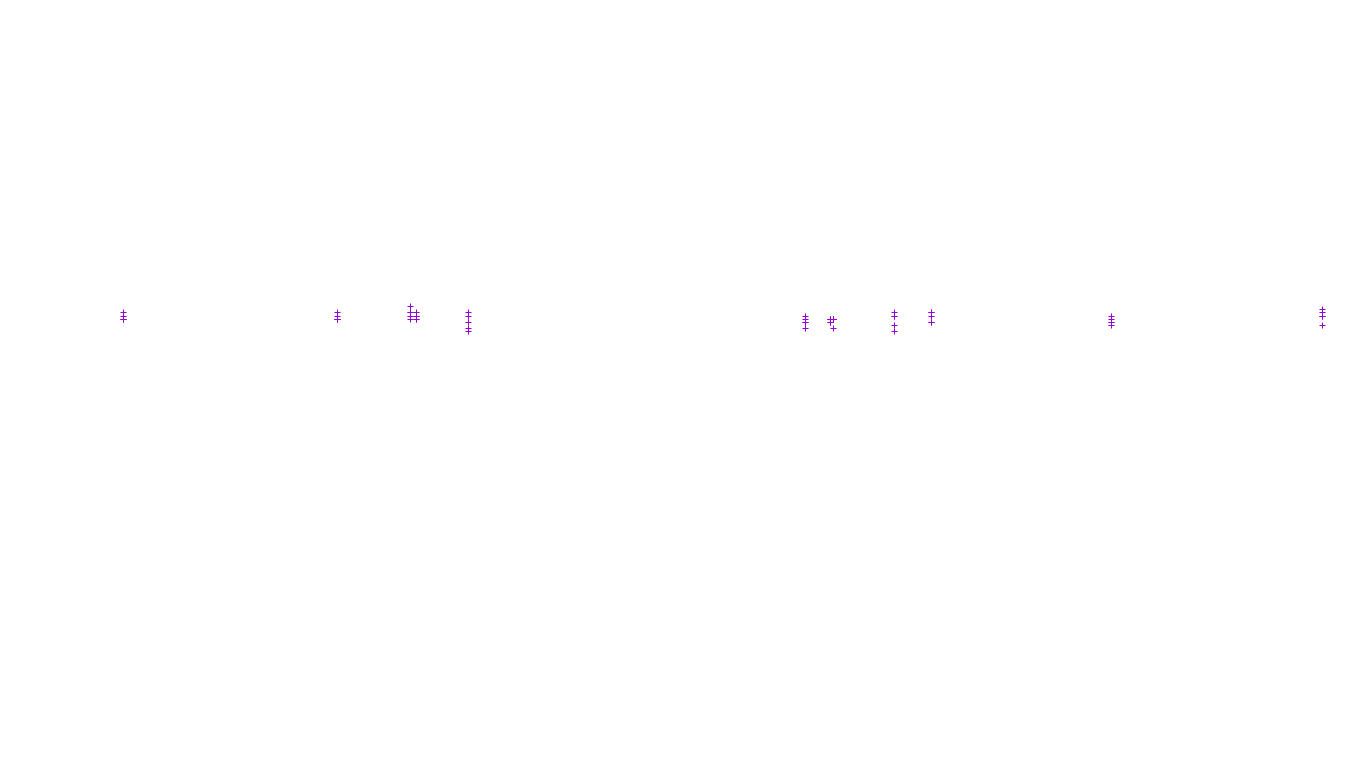 UDP openbsd-openbsd-stack-udp-ip3fwd receiver