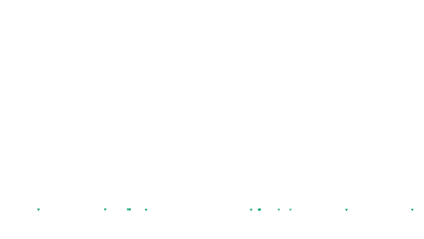 UDP openbsd-openbsd-stack-udpbench-short-recv send