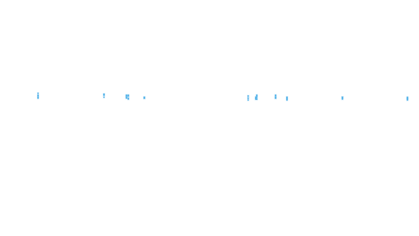 UDP openbsd-openbsd-stack-udp-ip3rev receiver