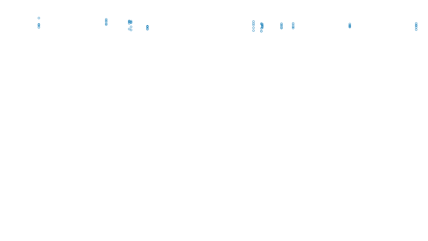 UDP openbsd-openbsd-stack-udpbench-long-recv send