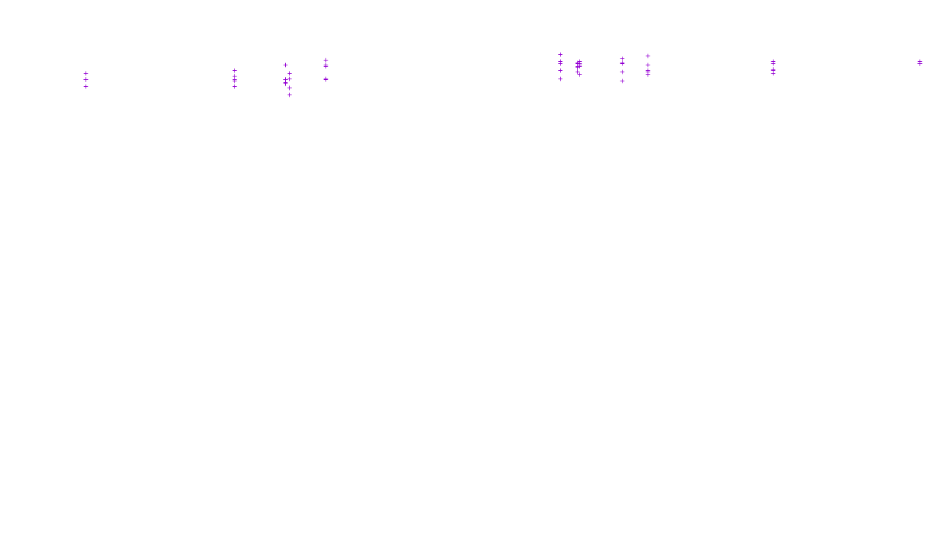 FORWARD6 linux-openbsd-linux-forward-tcp6-ip3fwd receiver