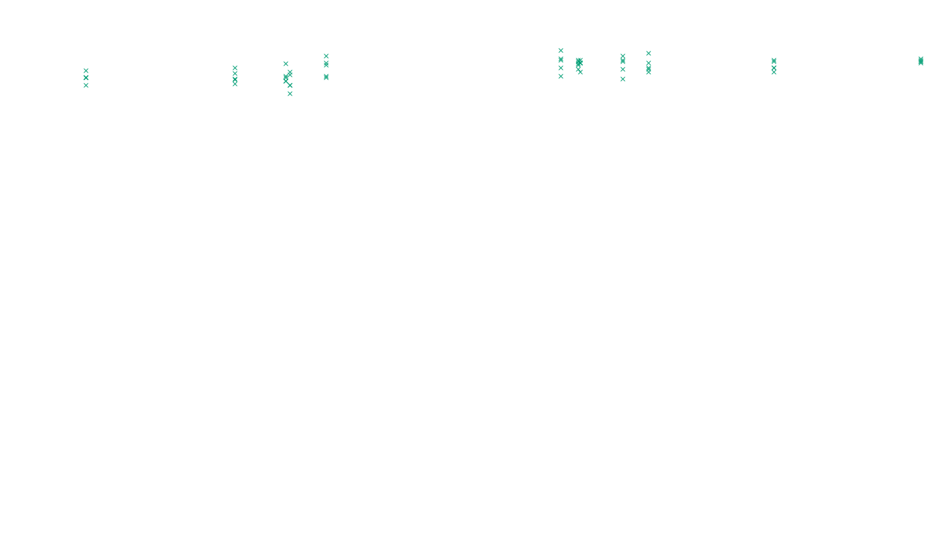 FORWARD6 linux-openbsd-linux-forward-tcp6-ip3fwd sender