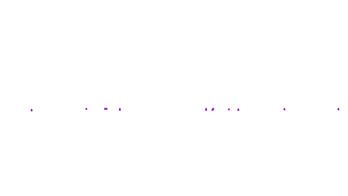 FORWARD6 linux-openbsd-openbsd-splice-tcp6-ip3fwd receiver