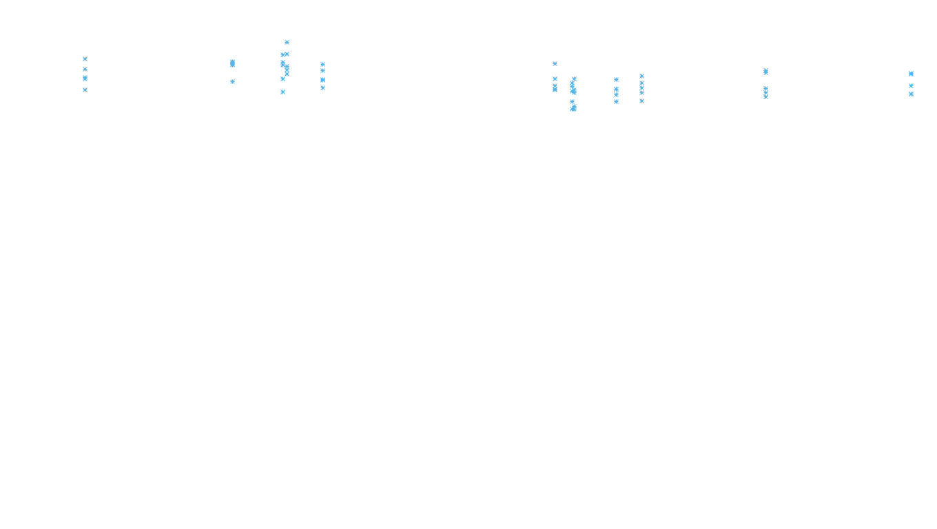 FORWARD linux-openbsd-linux-forward-tcp-ip3rev receiver