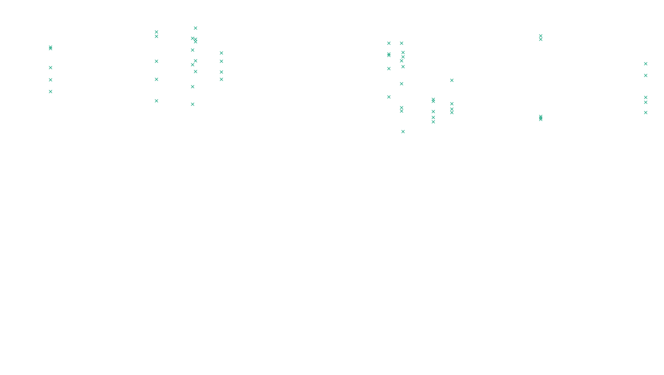 IPSEC linux-openbsd-ipsec-openbsd-linux-tcp-ip3fwd sender