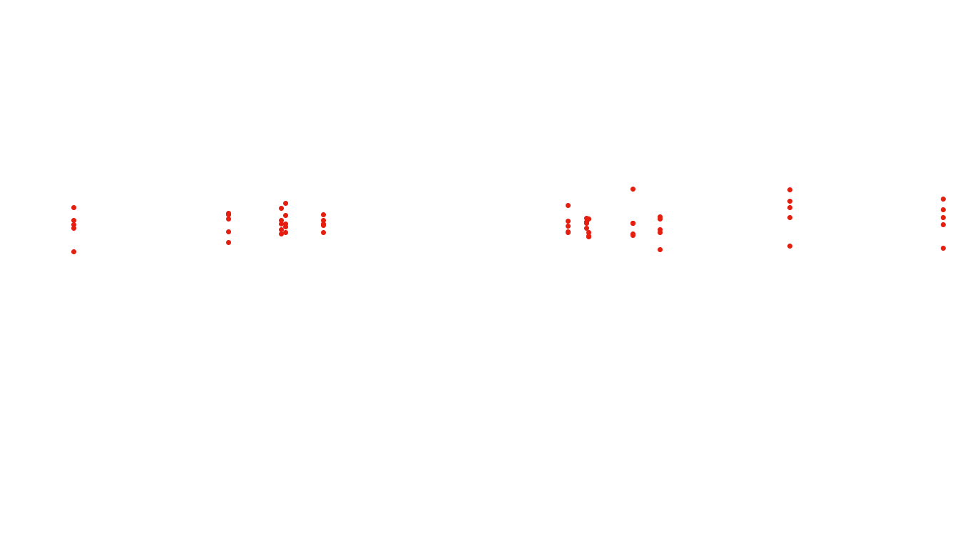 IPSEC linux-openbsd-ipsec-openbsd-linux-tcp6-ip3rev receiver