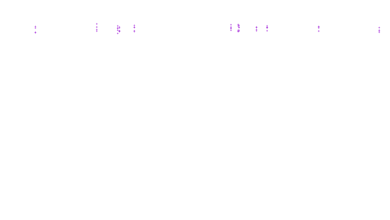 LINUX6 openbsd-linux-stack-tcp6-ip3fwd receiver