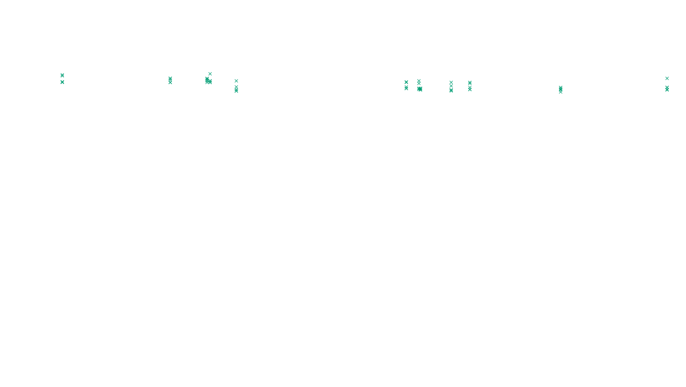 LINUX openbsd-linux-stack-tcp-ip3fwd sender