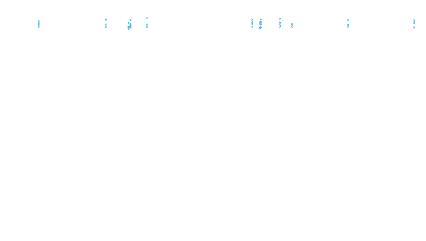 TCP6 openbsd-openbsd-stack-tcp6-ip3rev receiver