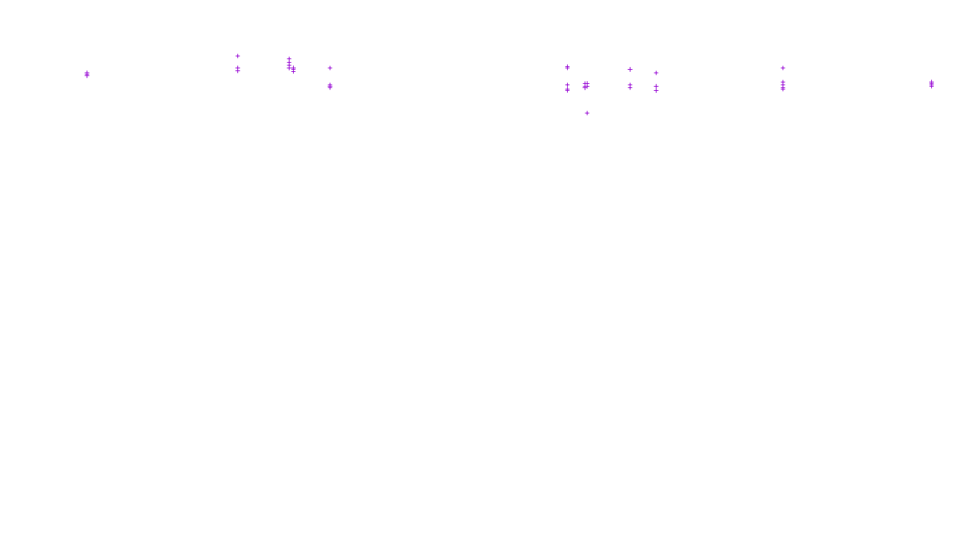 TCP openbsd-openbsd-stack-tcp-ip3fwd receiver