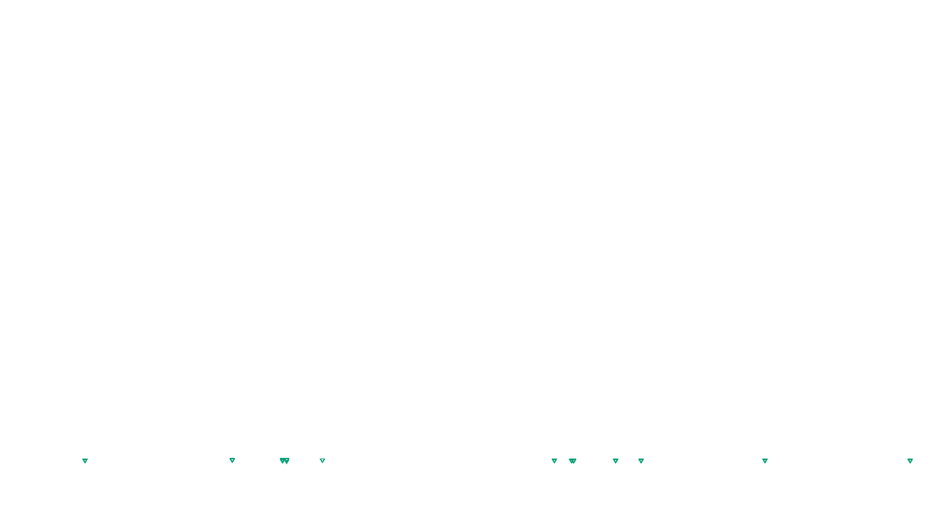 UDP6 openbsd-openbsd-stack-udp6bench-short-recv send