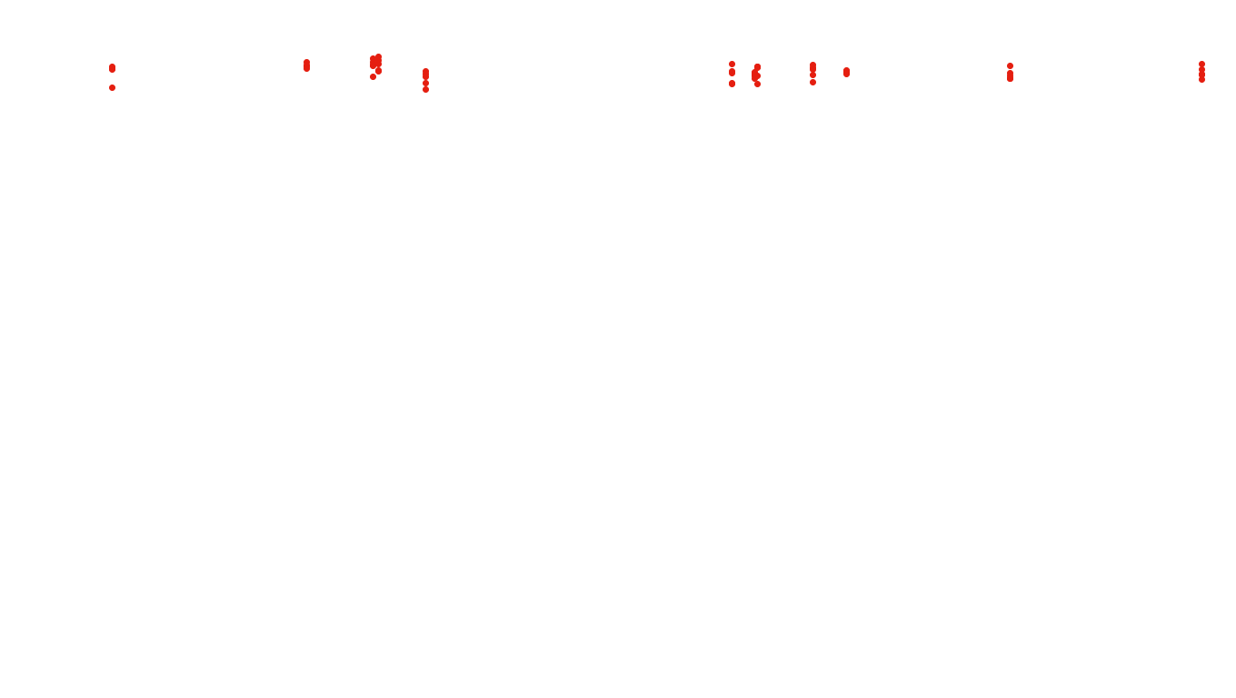 UDP6 openbsd-openbsd-stack-udp6bench-long-send recv