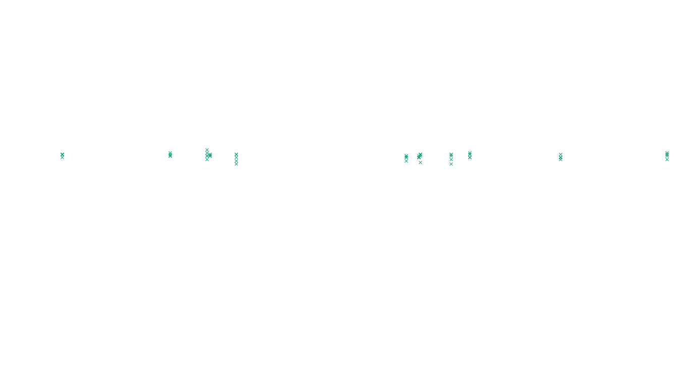 UDP openbsd-openbsd-stack-udp-ip3fwd sender