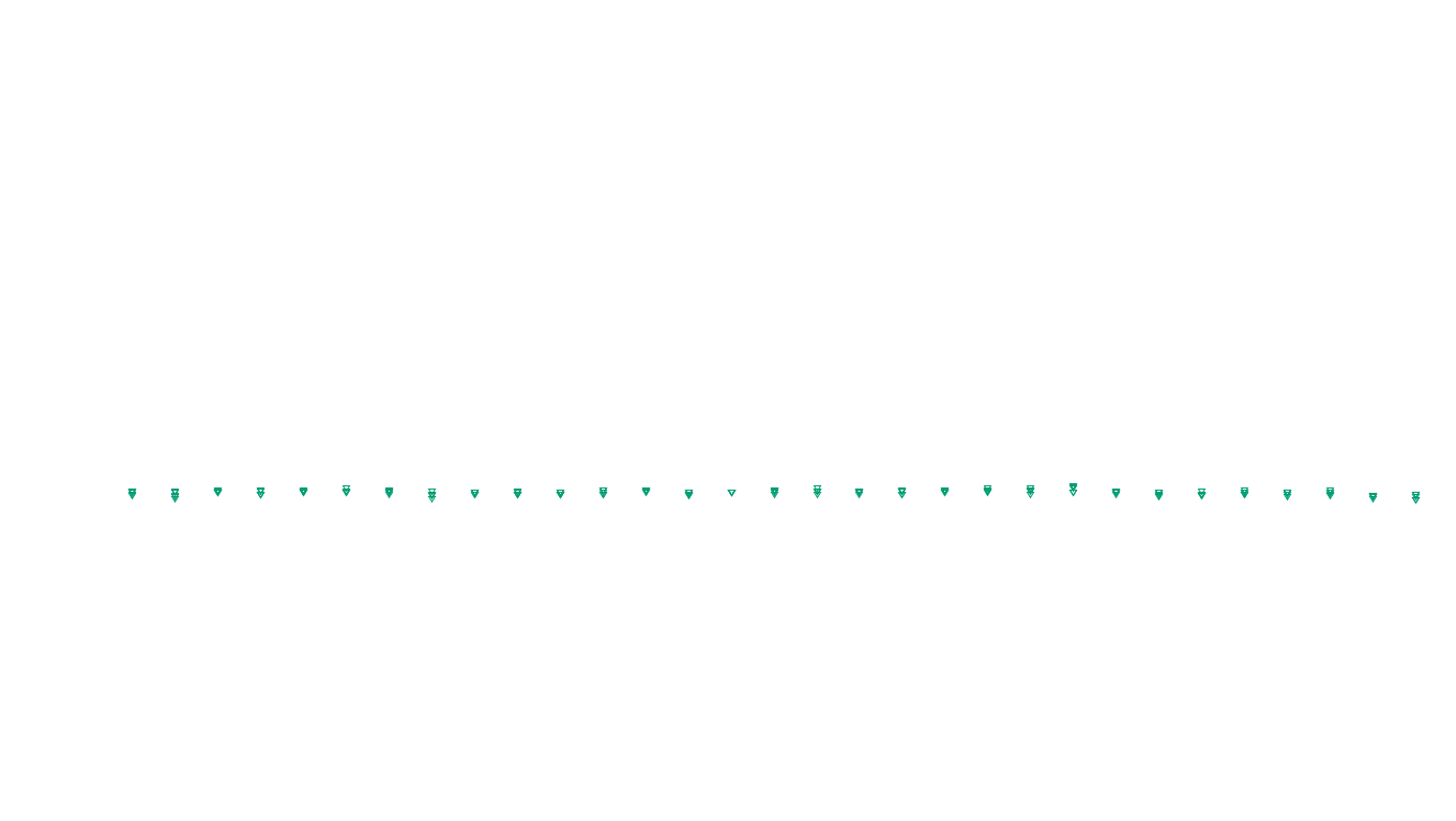 FORWARD linux-openbsd-openbsd-splice-tcp-ip3fwd sender