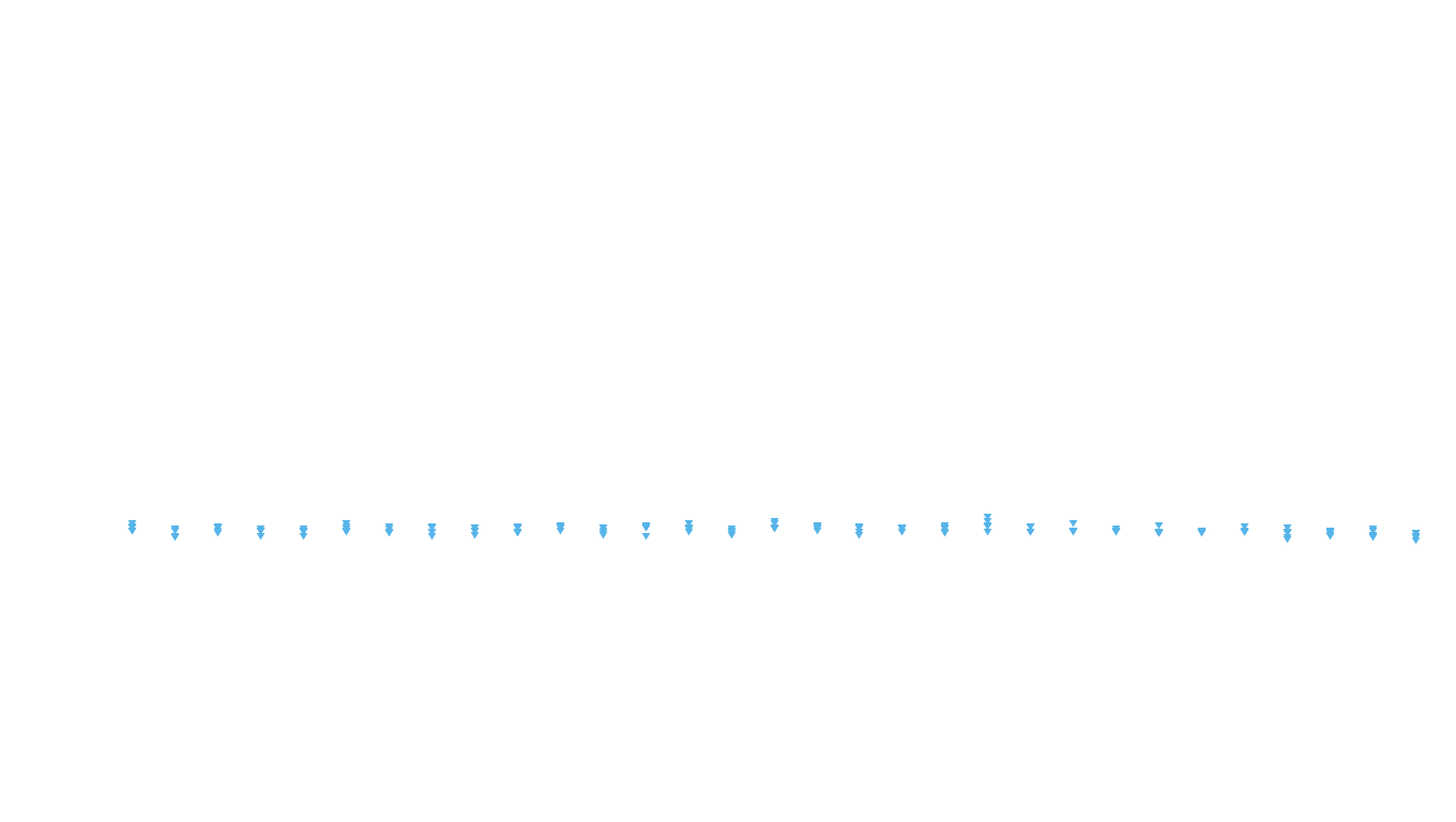 FORWARD linux-openbsd-openbsd-splice-tcp-ip3rev receiver