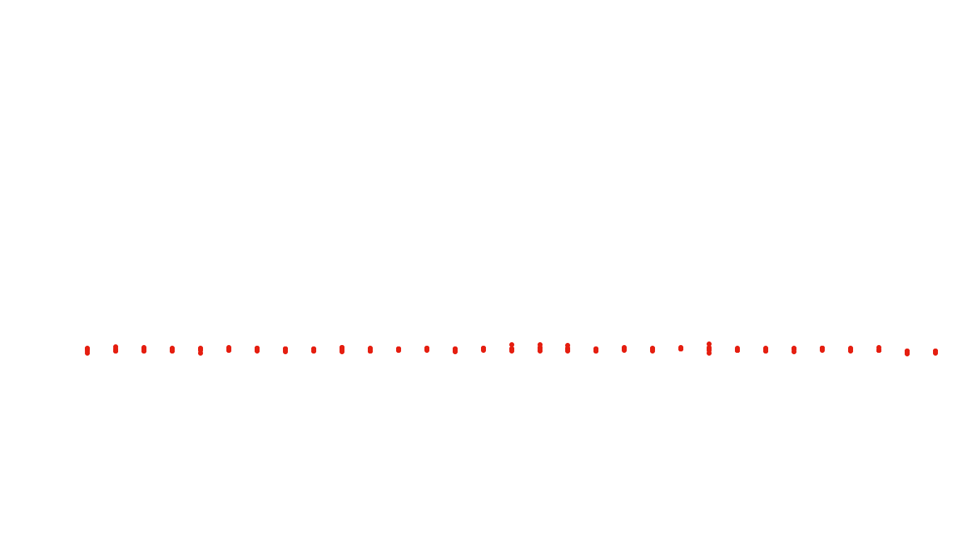 FORWARD linux-openbsd-linux-splice-tcp-ip3rev receiver