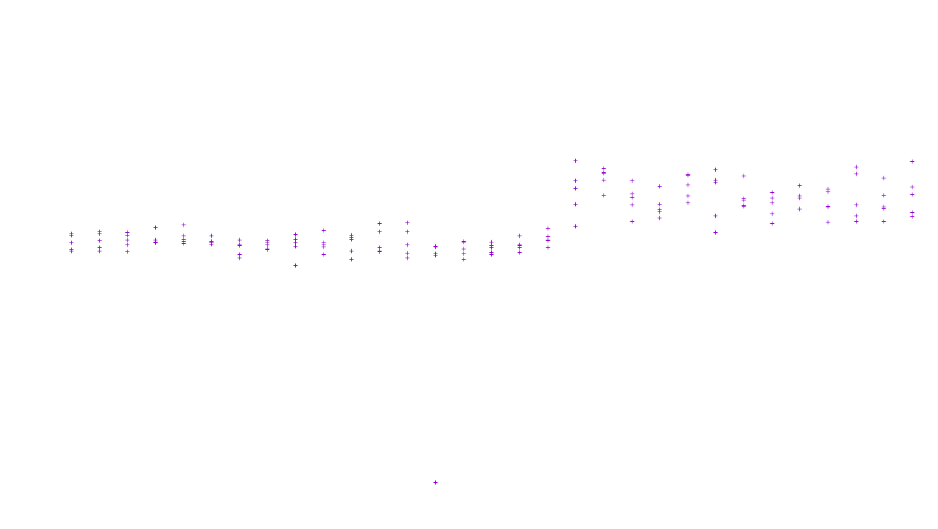 IPSEC linux-openbsd-ipsec-openbsd-linux-tcp-ip3fwd receiver