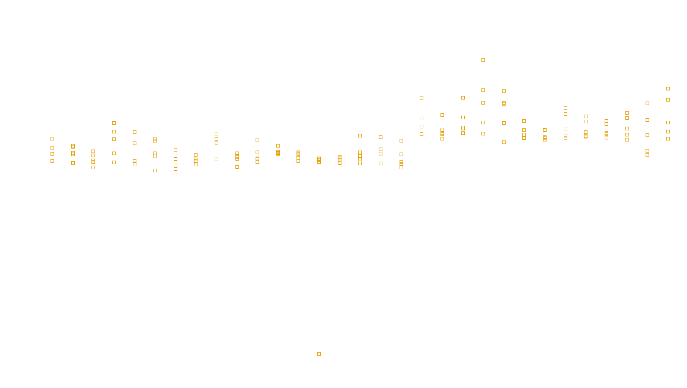 IPSEC linux-openbsd-ipsec-openbsd-linux-tcp-ip3rev sender