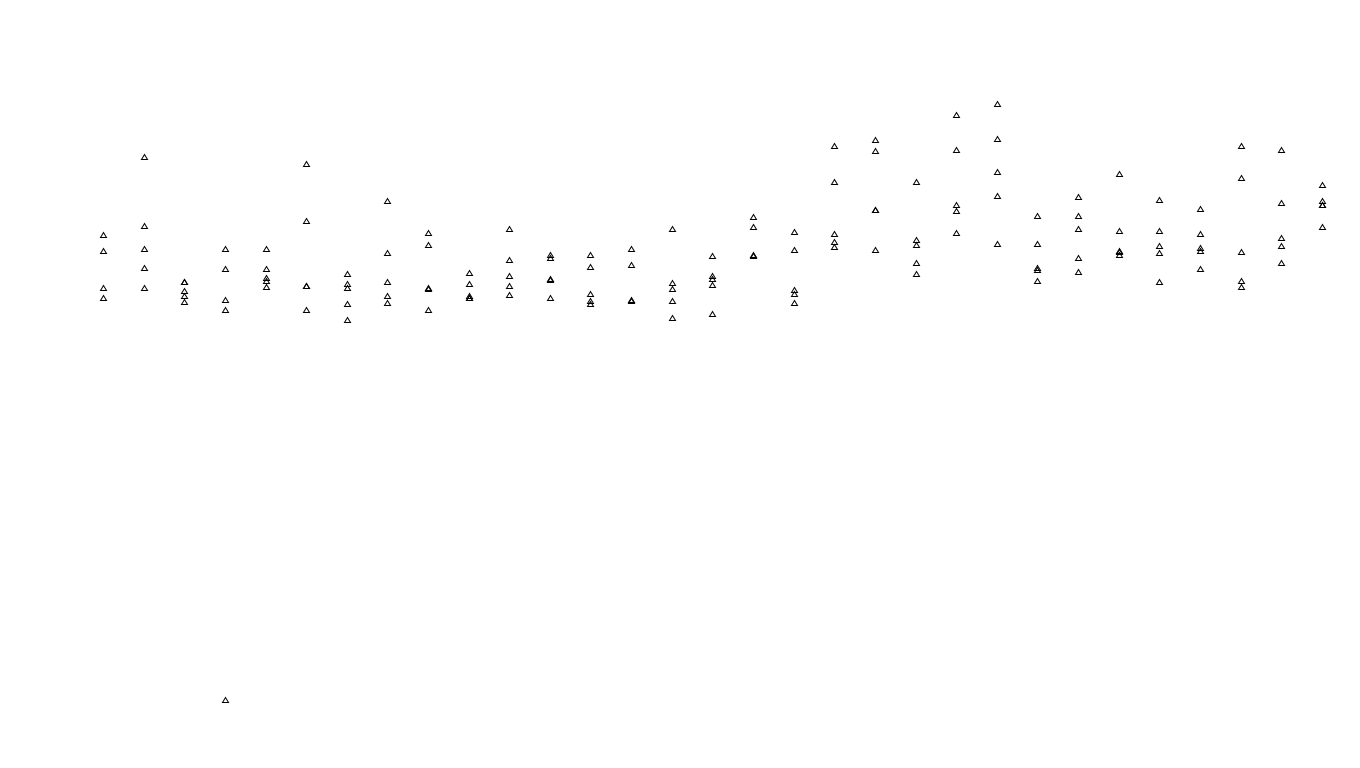 IPSEC linux-openbsd-ipsec-openbsd-linux-tcp6-ip3rev sender