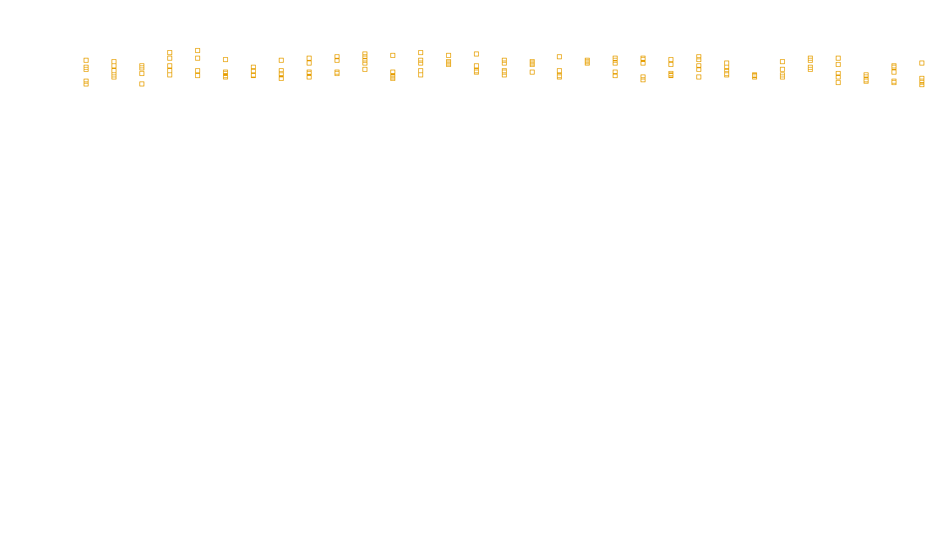 LINUX6 openbsd-linux-stack-tcp6-ip3rev sender