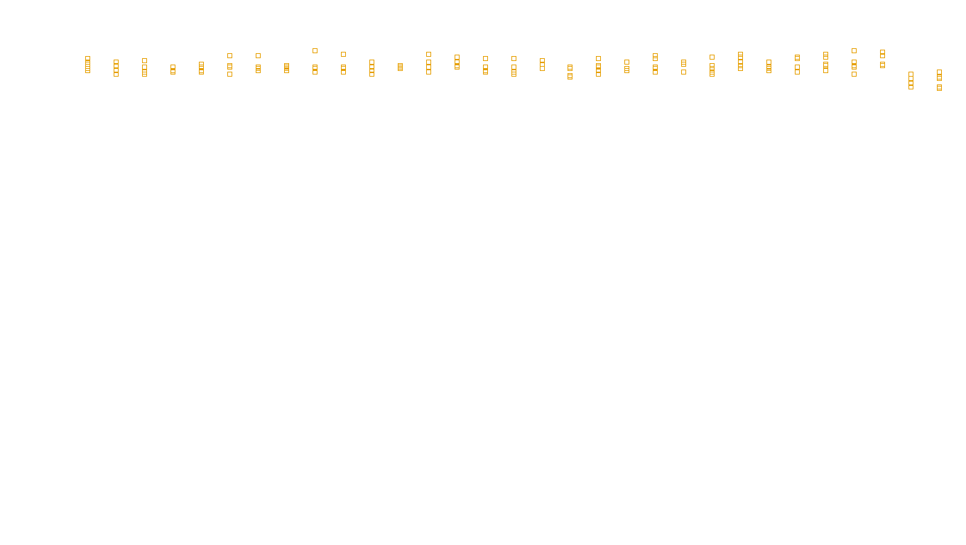 TCP6 openbsd-openbsd-stack-tcp6-ip3rev sender