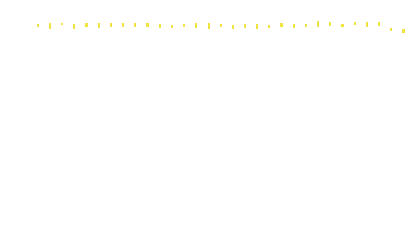 TCP6 openbsd-openbsd-stack-tcp6bench-parallel sender