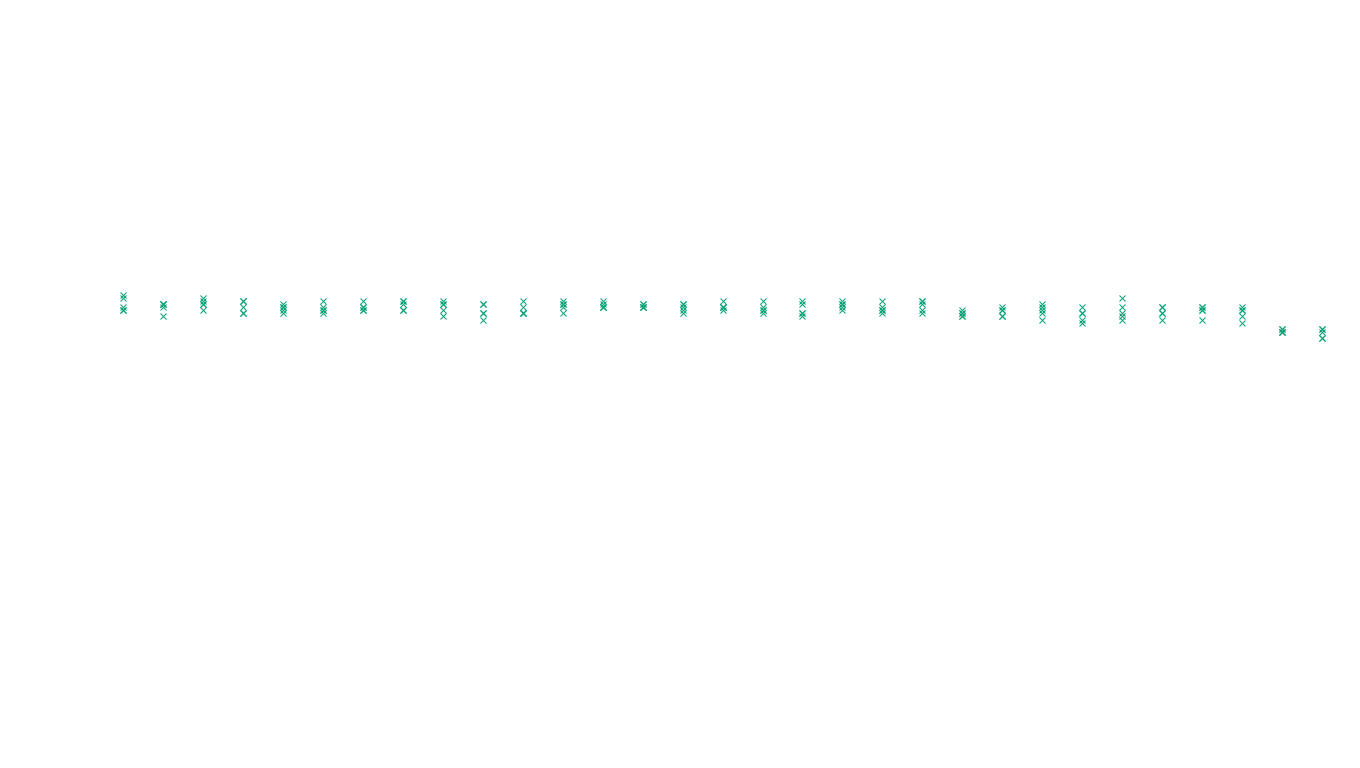 UDP openbsd-openbsd-stack-udp-ip3fwd sender